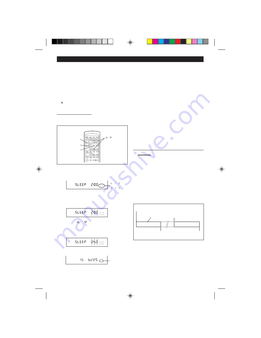 Sharp CP-M2H Operation Manual Download Page 42