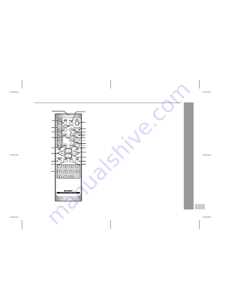 Sharp CP-MP110E Operation Manual Download Page 7