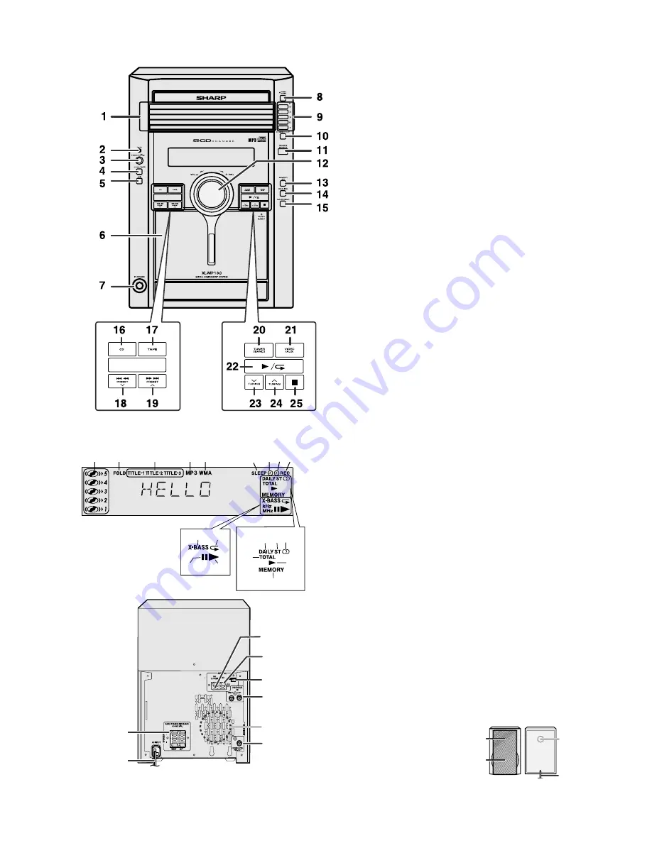 Sharp CP-MP130 Service Manual Download Page 4