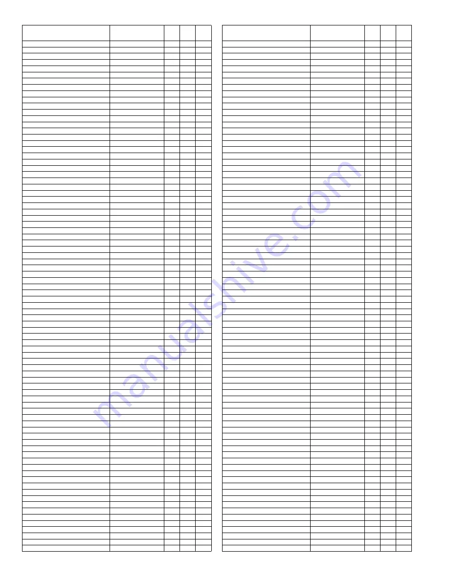 Sharp CP-MP130 Service Manual Download Page 84