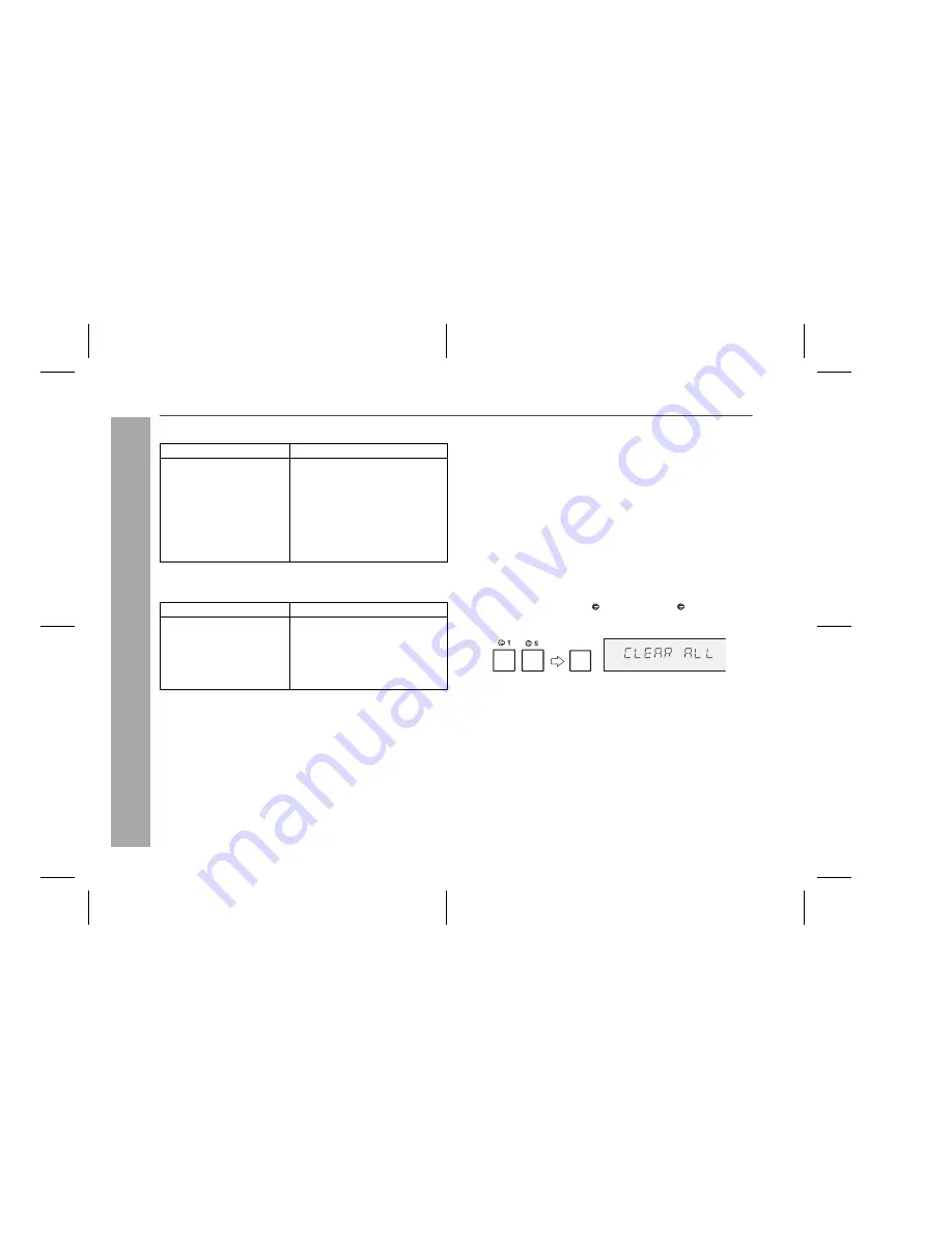 Sharp CP-UH220H Operation Manual Download Page 38