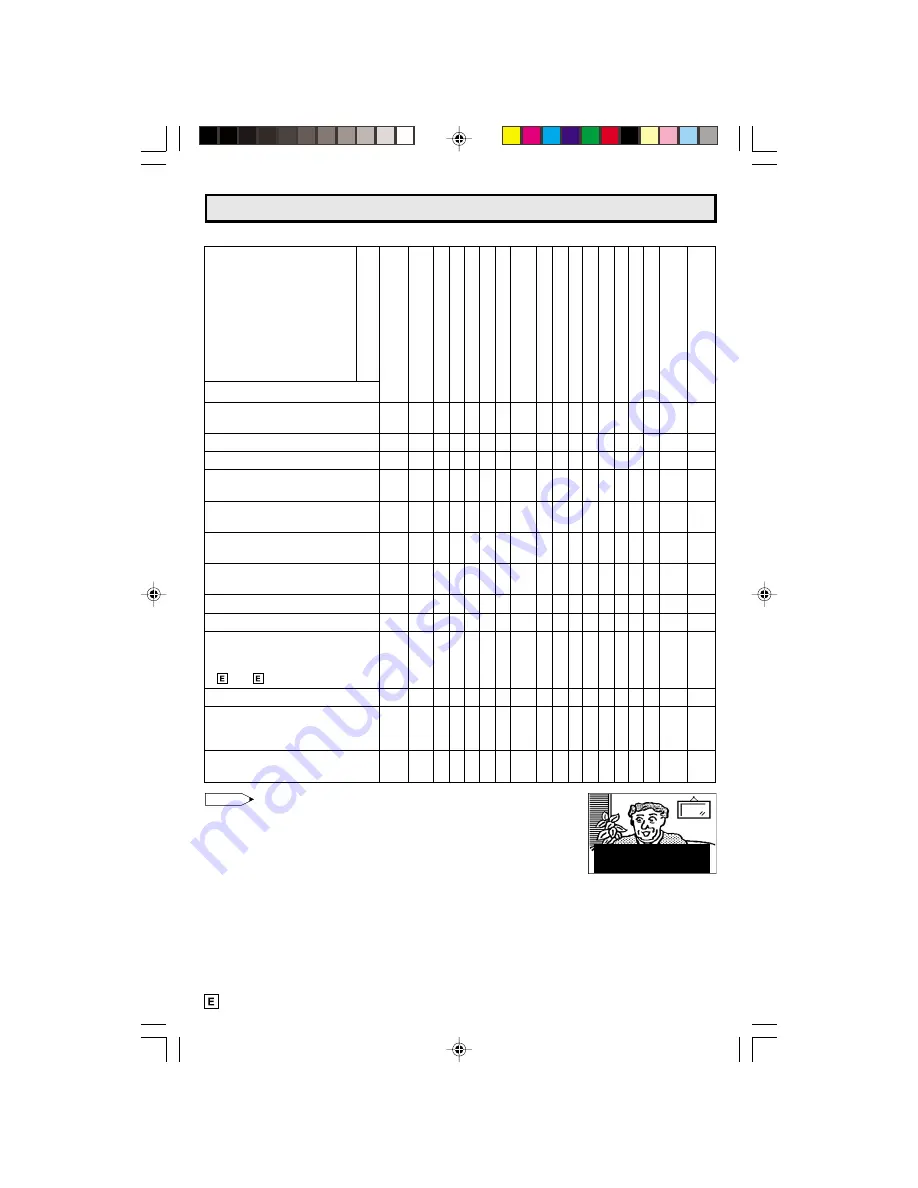 Sharp CR20S10 Operation Manual Download Page 28