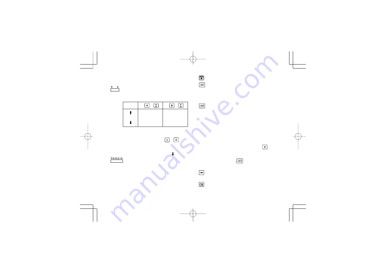 Sharp CS-2635RH Operation Manual Download Page 48