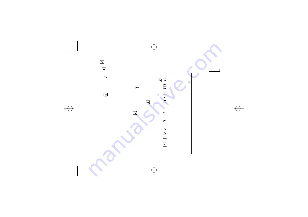 Sharp CS-2635RH Operation Manual Download Page 158