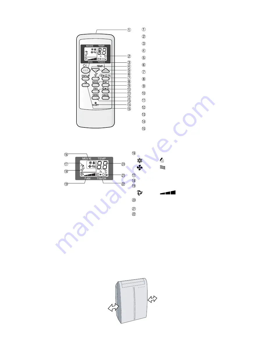 Sharp CV-P09FR Service Manual Download Page 5