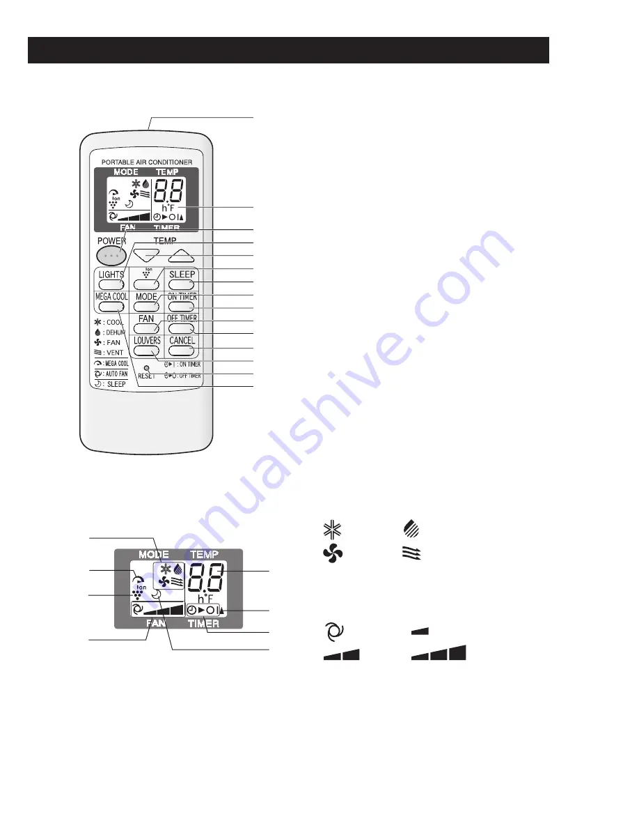 Sharp CV-P10LJ Скачать руководство пользователя страница 7