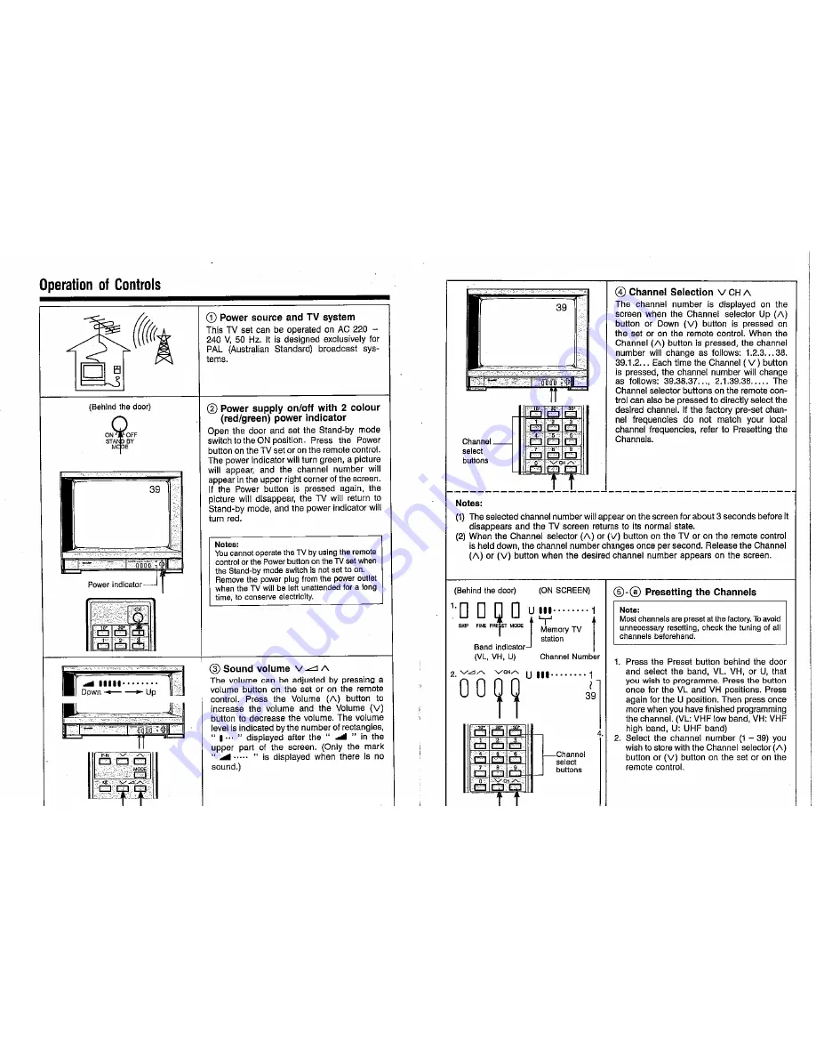 Sharp CX-3451 Operation Manual Download Page 4