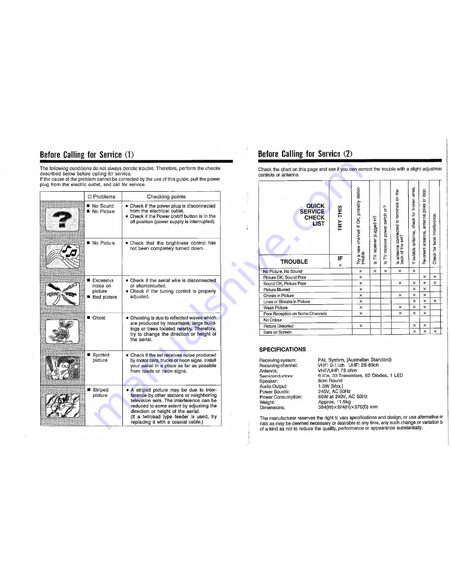 Sharp CX-3451 Operation Manual Download Page 8