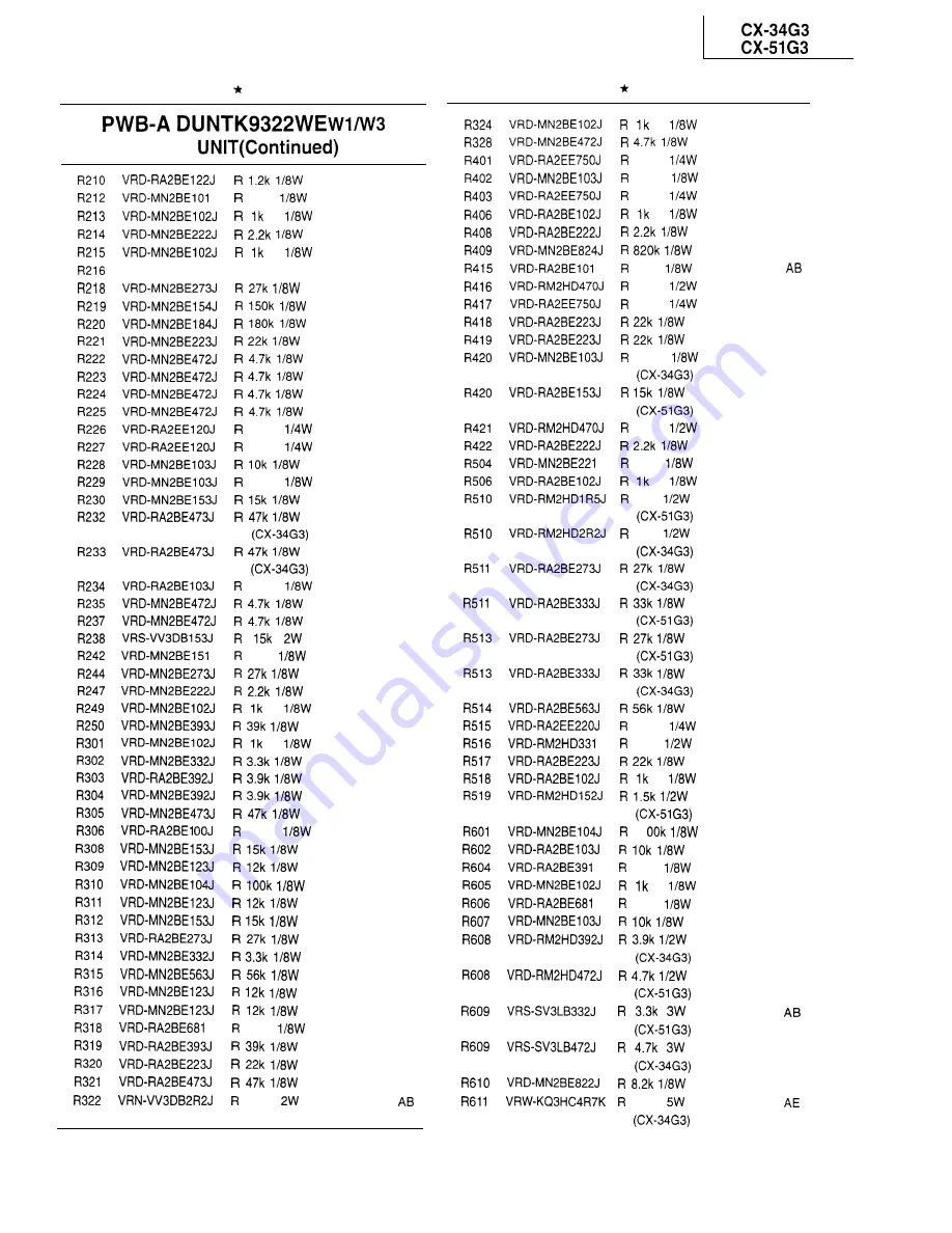 Sharp CX-34G3 Service Manual Download Page 39