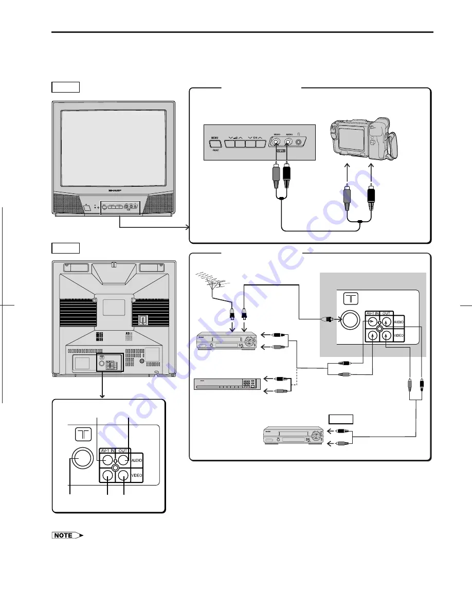 Sharp CX51LTXZ Operation Manual Download Page 22