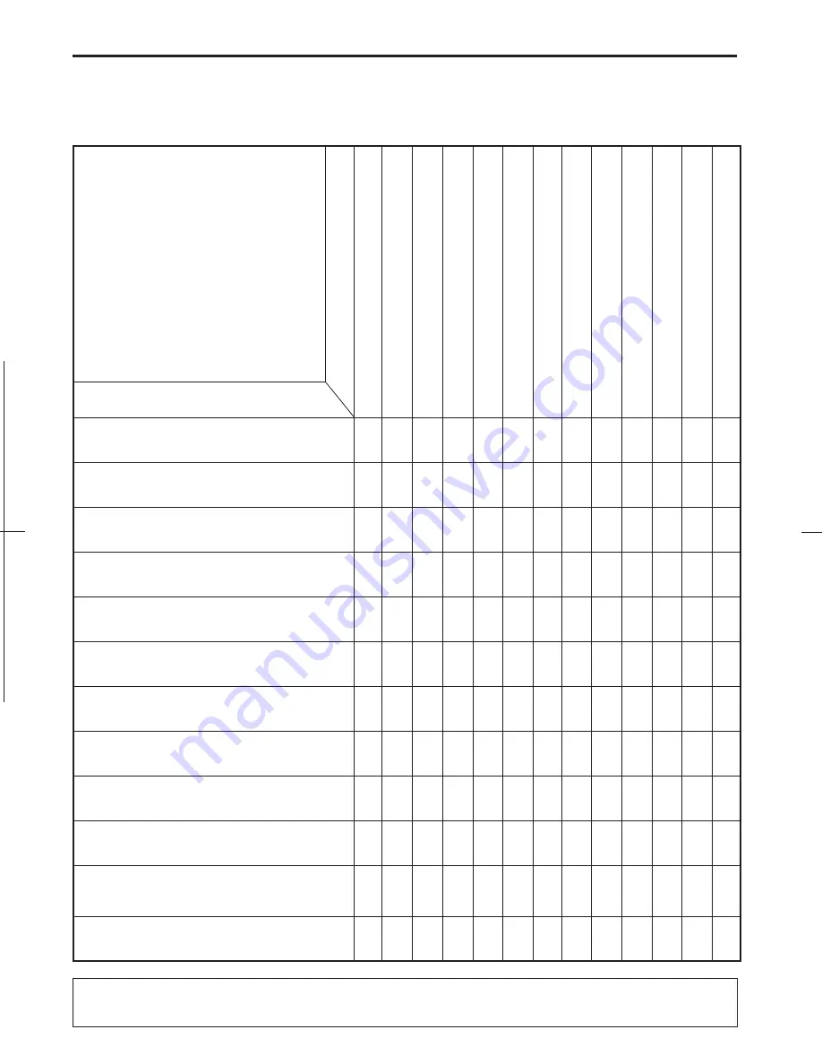 Sharp CX51LTXZ Operation Manual Download Page 23