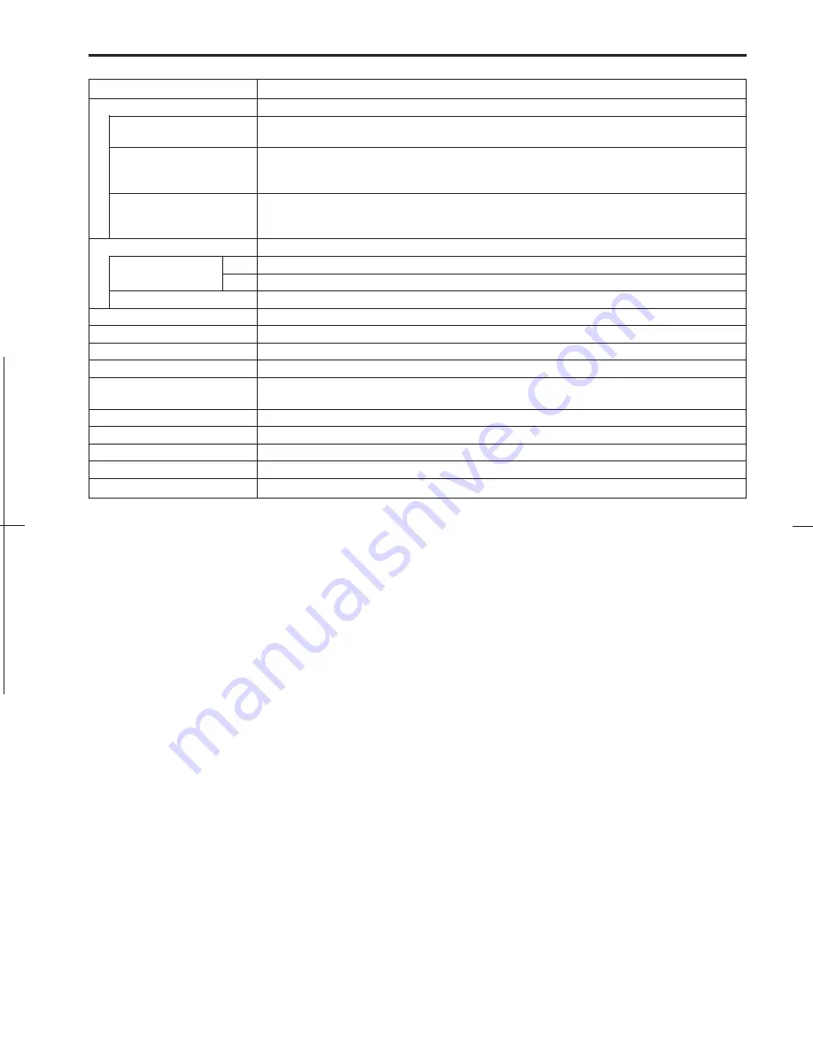 Sharp CX51LTXZ Operation Manual Download Page 24