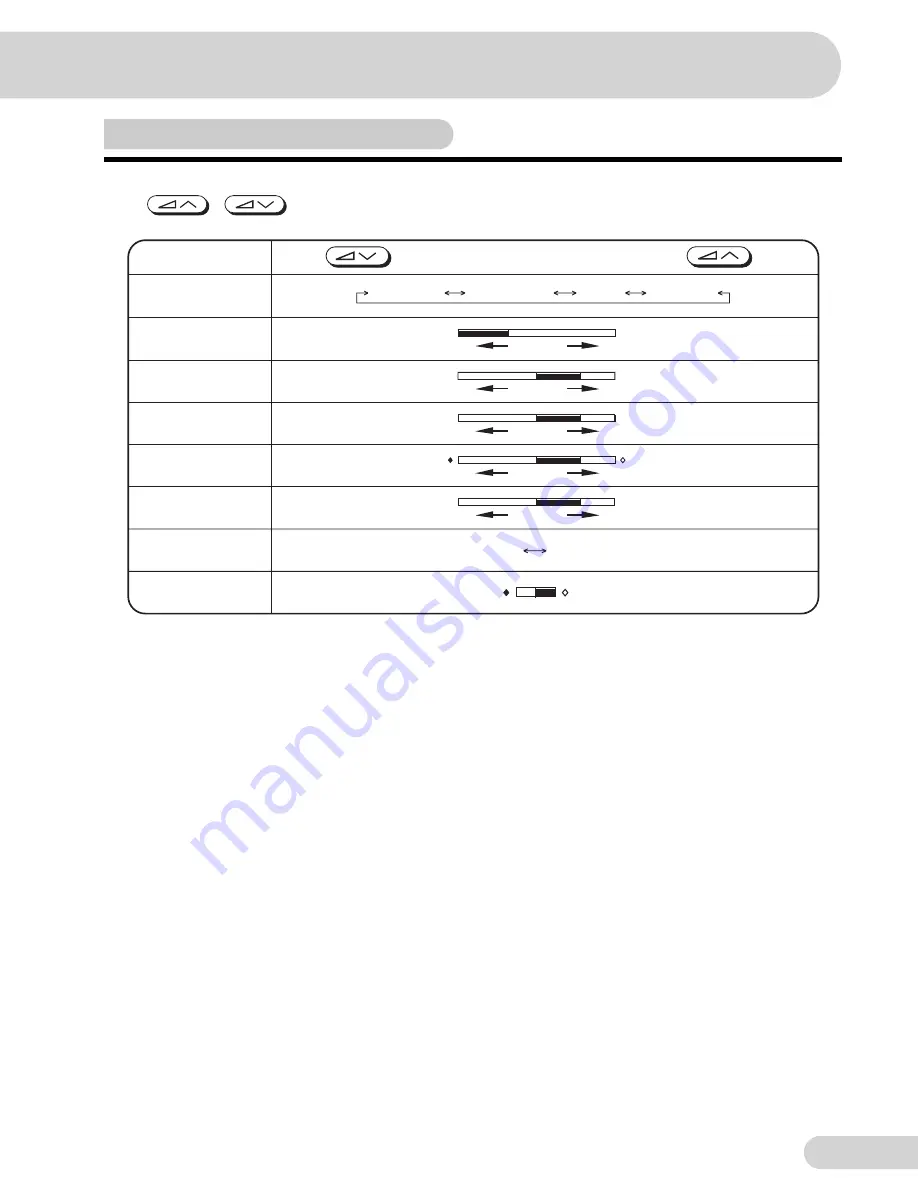 Sharp CX68RF5 Operation Manual Download Page 24