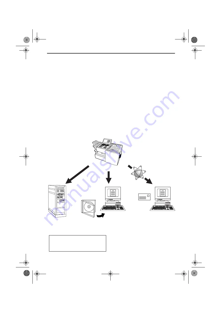 Sharp DC500 - B/W Laser - All-in-One Networking Manual Download Page 76