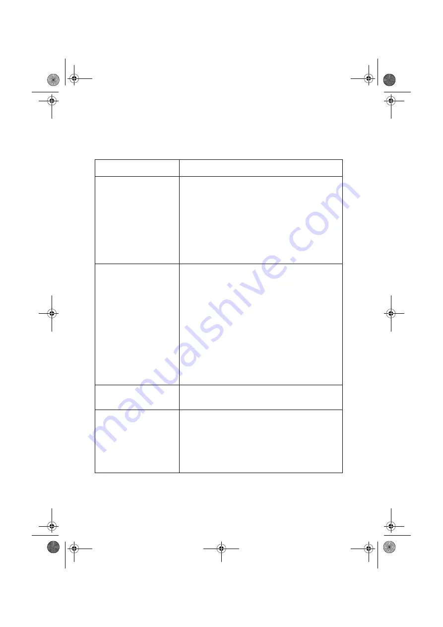 Sharp DC500 - B/W Laser - All-in-One Networking Manual Download Page 222