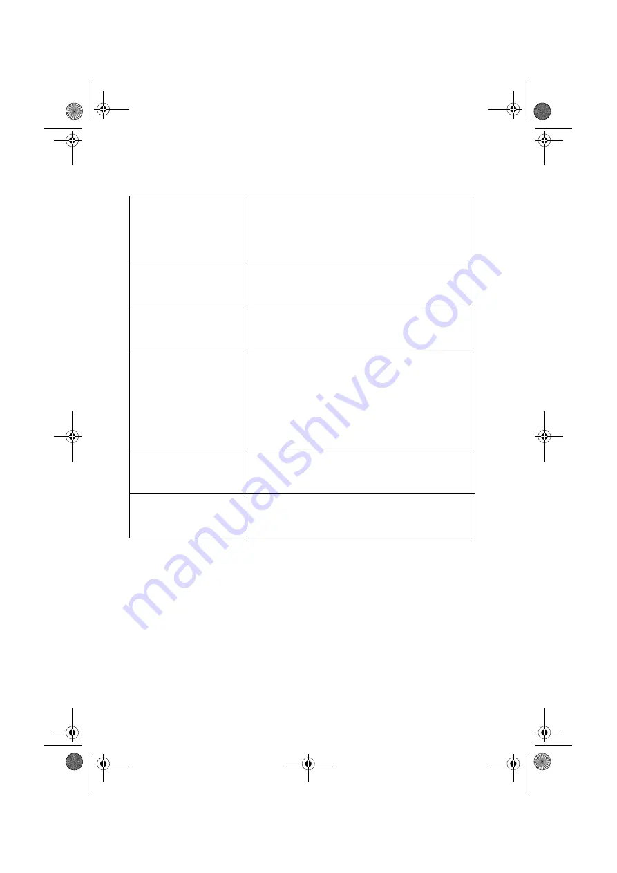 Sharp DC500 - B/W Laser - All-in-One Networking Manual Download Page 226