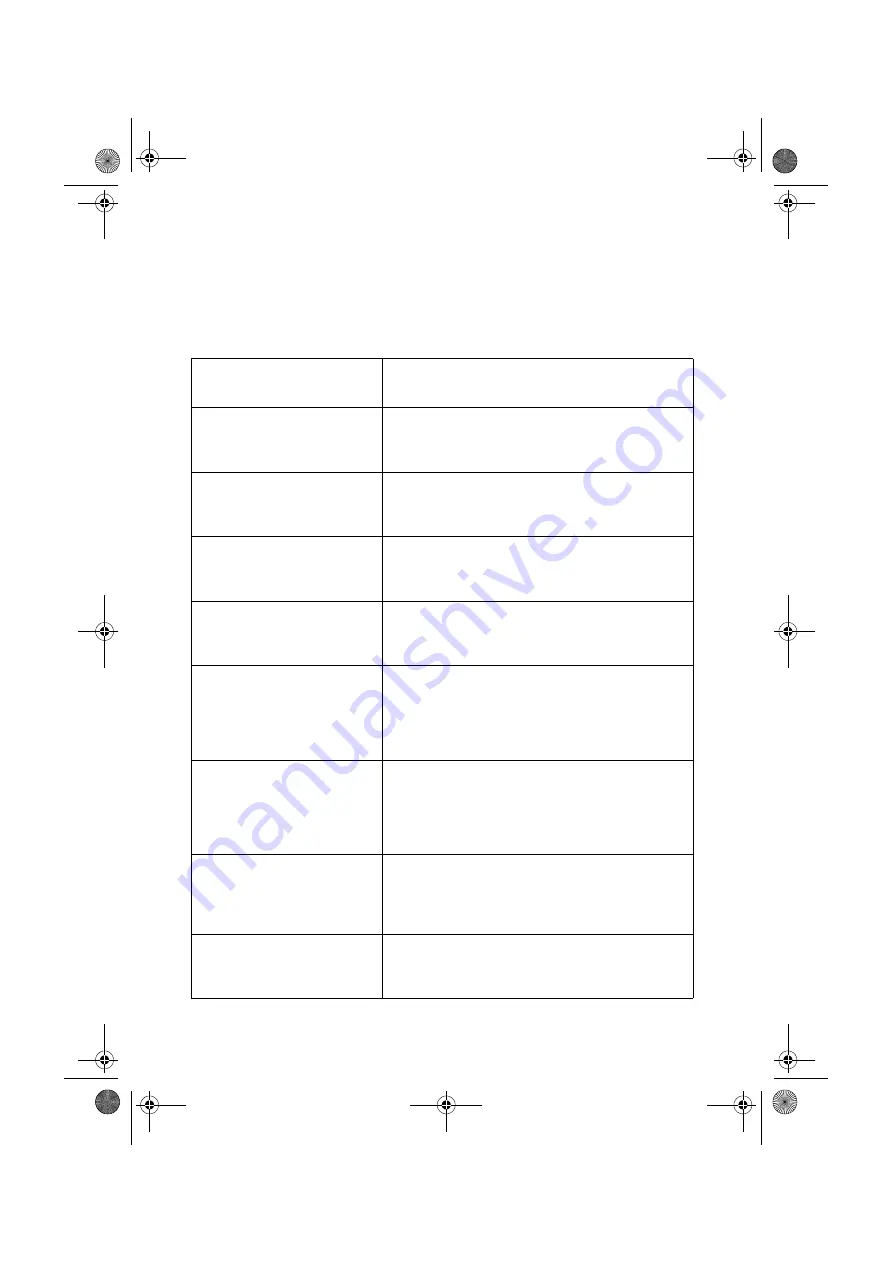 Sharp DC500 - B/W Laser - All-in-One Networking Manual Download Page 228