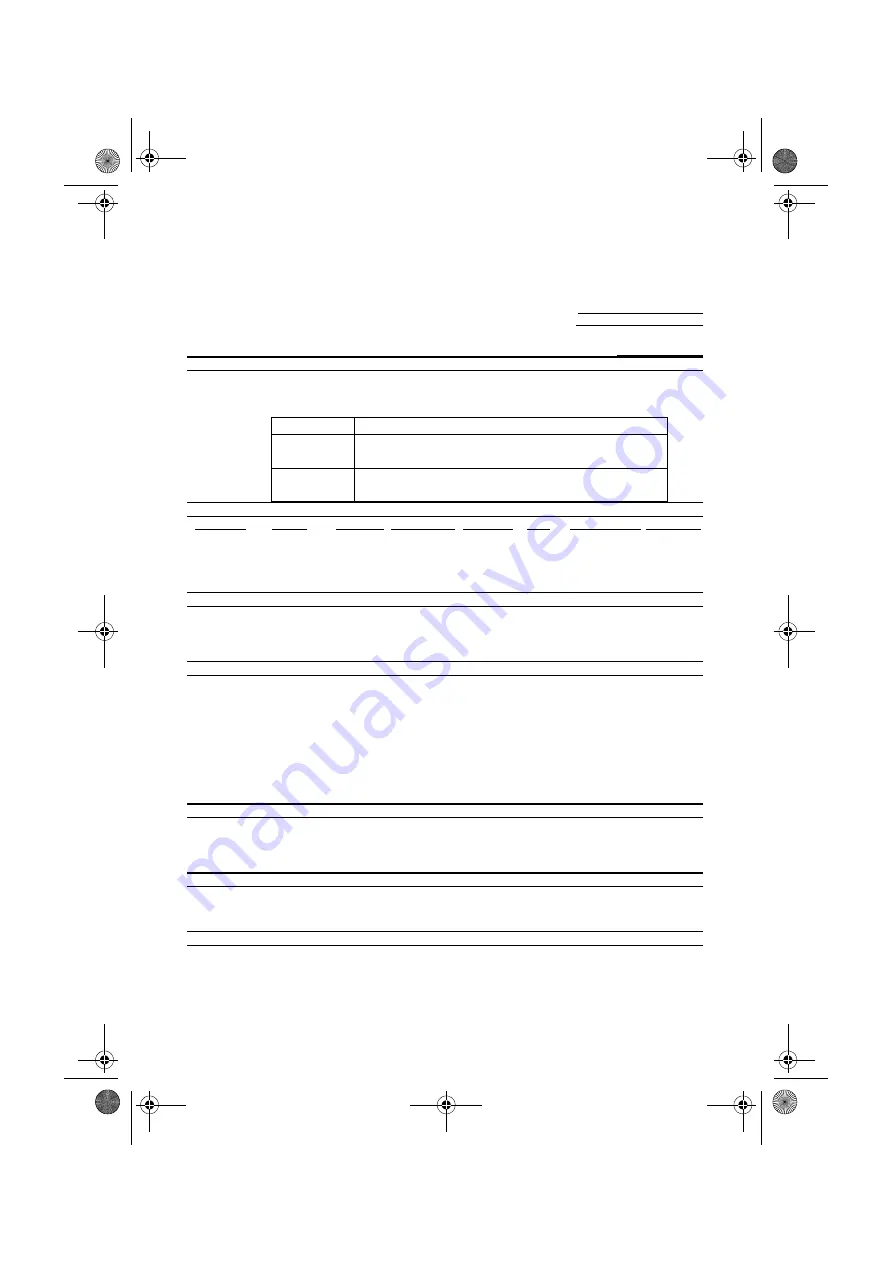 Sharp DC500 - B/W Laser - All-in-One Networking Manual Download Page 235