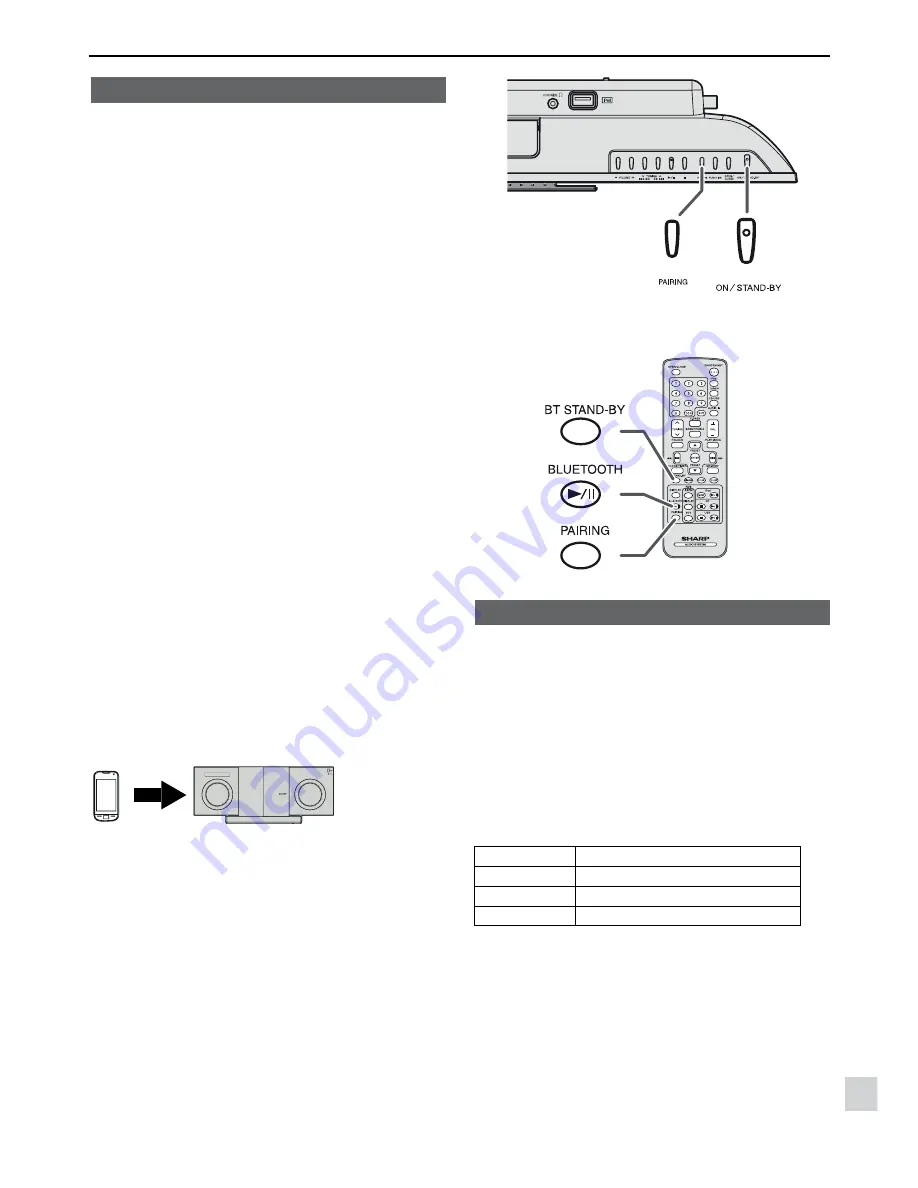 Sharp DK-KP85PH Скачать руководство пользователя страница 17