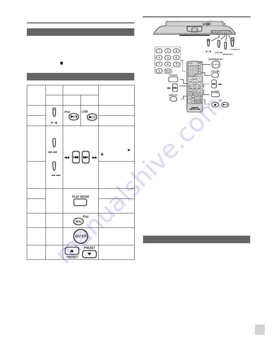 Sharp DK-KP85PH Скачать руководство пользователя страница 21