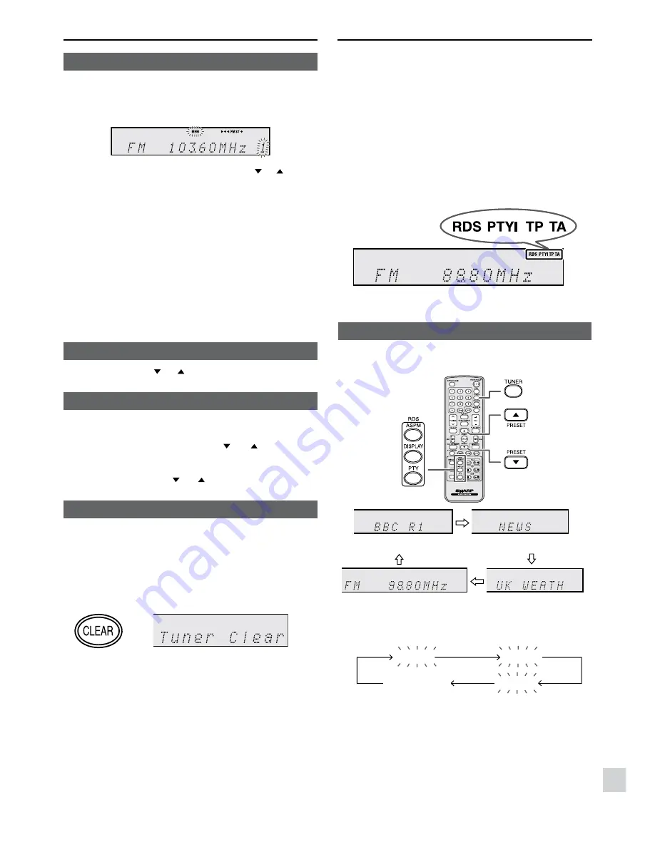 Sharp DK-KP85PH Скачать руководство пользователя страница 27