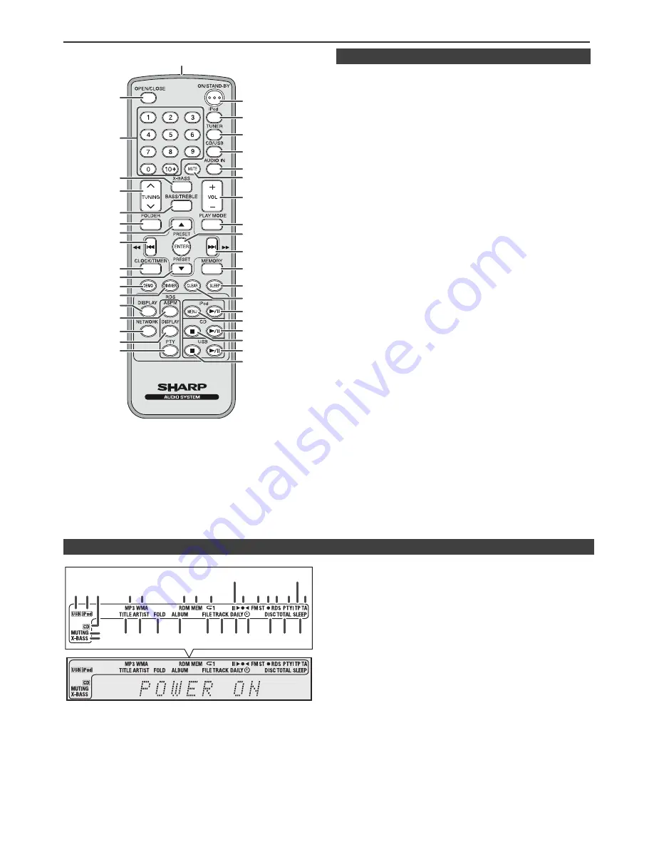 Sharp DK-KP95PH Operation Manual Download Page 14