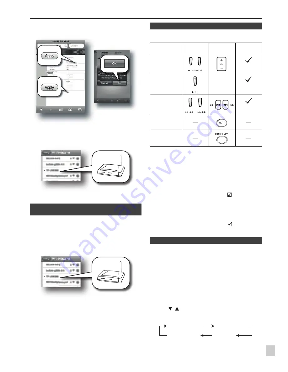 Sharp DK-KP95PH Operation Manual Download Page 19