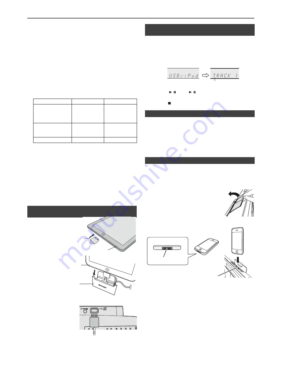 Sharp DK-KP95PH Operation Manual Download Page 20