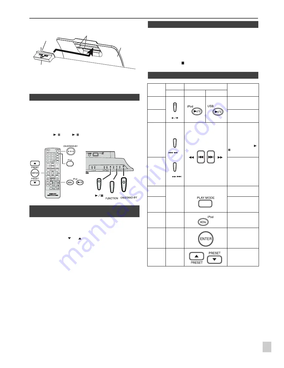 Sharp DK-KP95PH Operation Manual Download Page 21