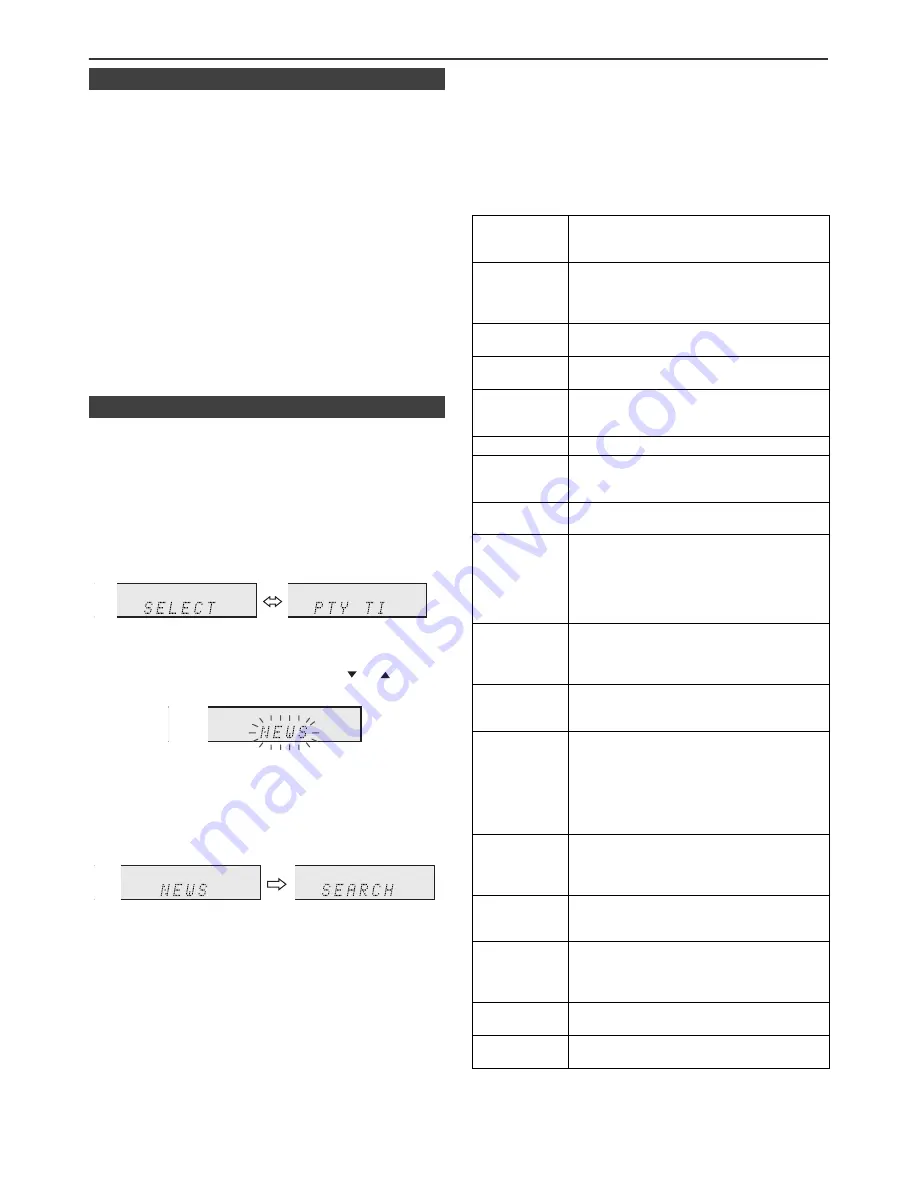 Sharp DK-KP95PH Operation Manual Download Page 28