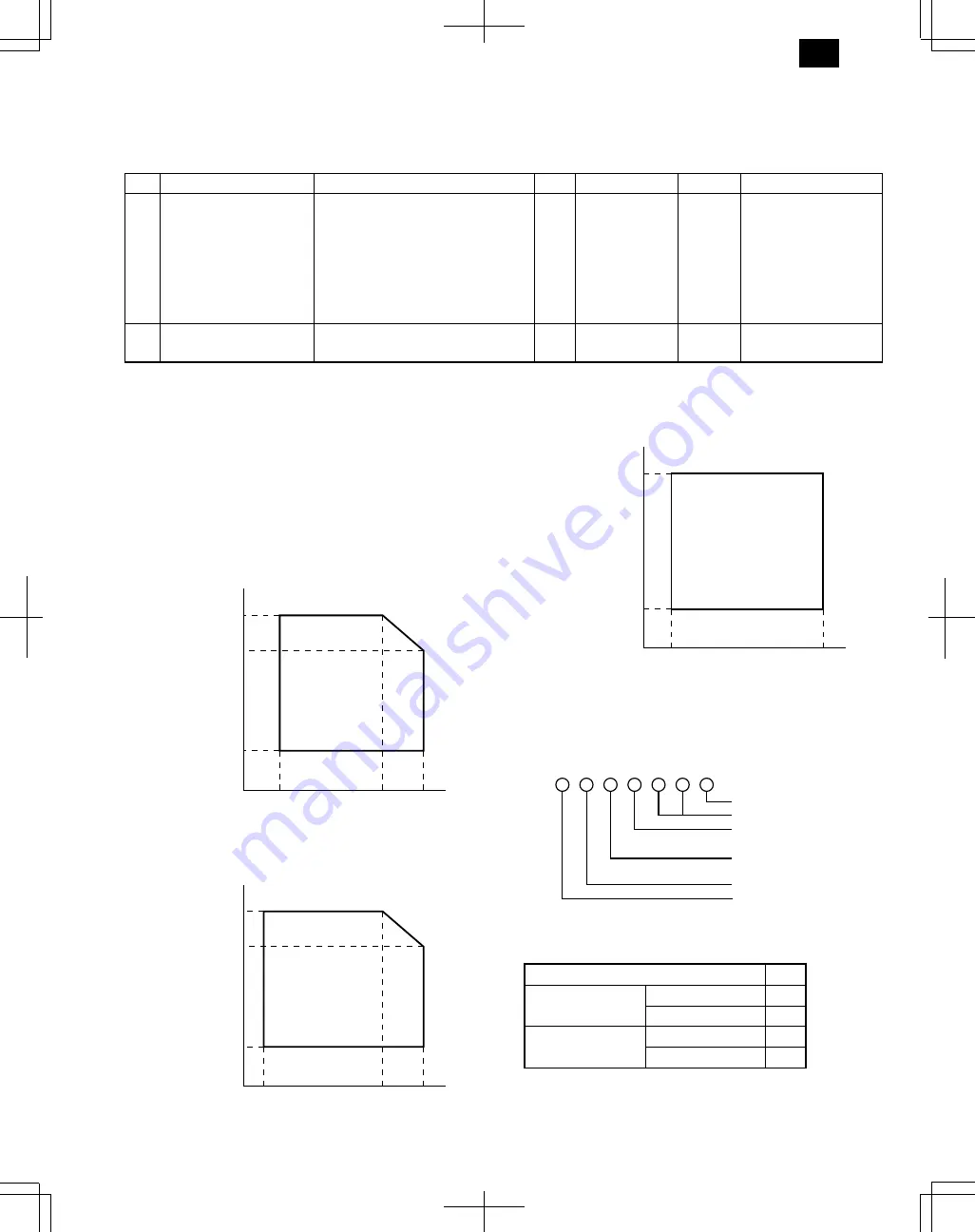 Sharp DM-1500 Service Manual Download Page 9