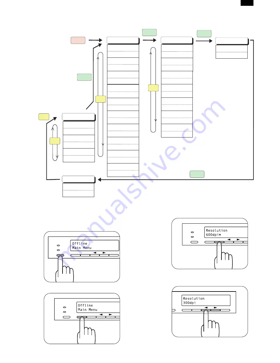 Sharp DM-2000 Скачать руководство пользователя страница 59