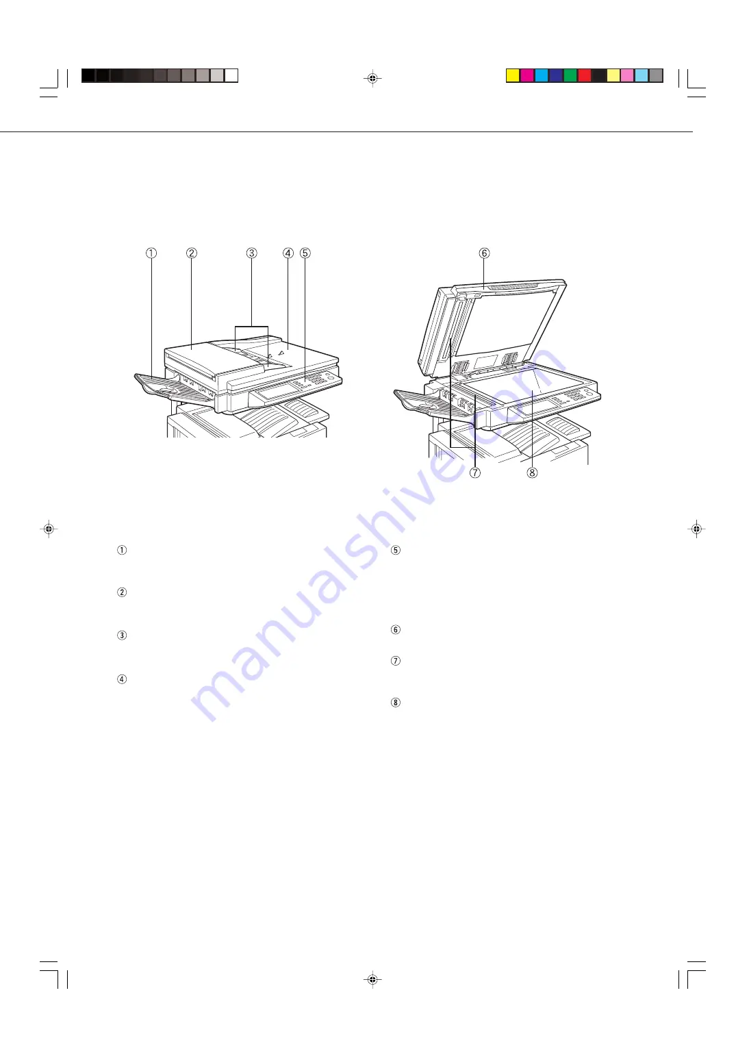 Sharp DM-3551 Operation Manual Download Page 5