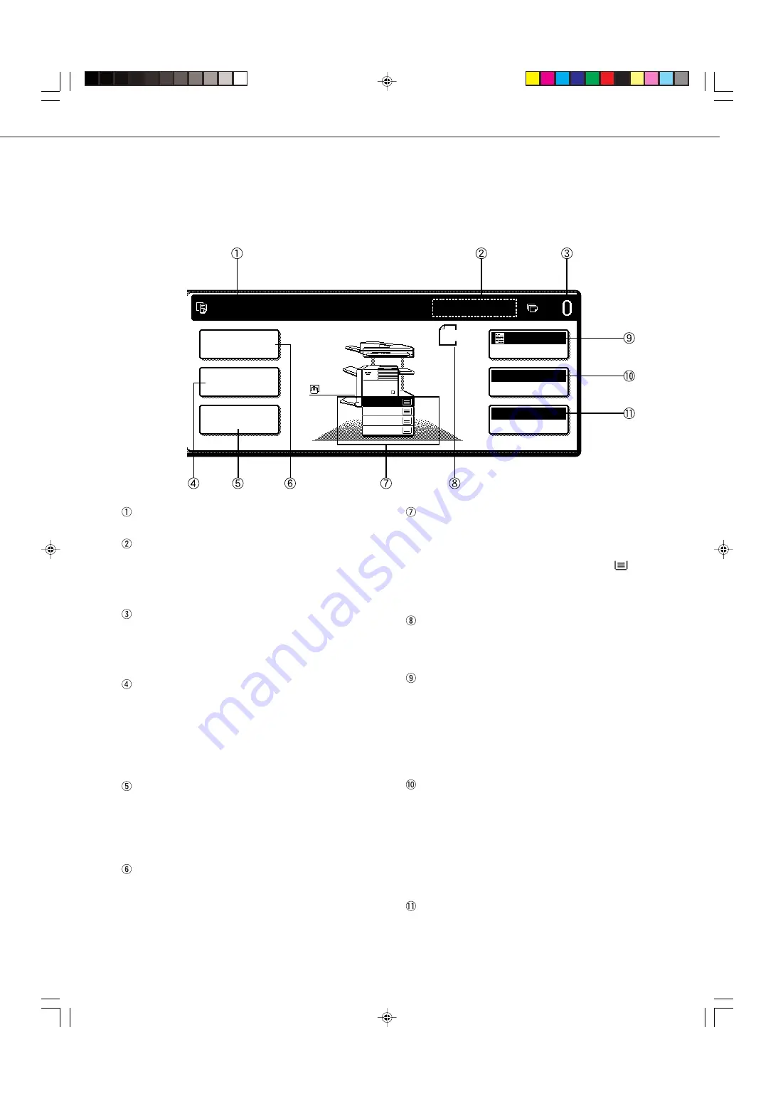 Sharp DM-3551 Operation Manual Download Page 7