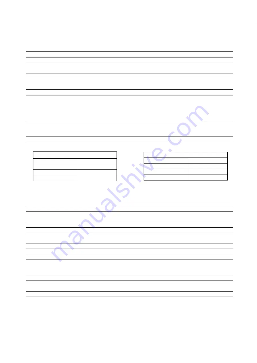 Sharp DM-3551 Operation Manual Download Page 33