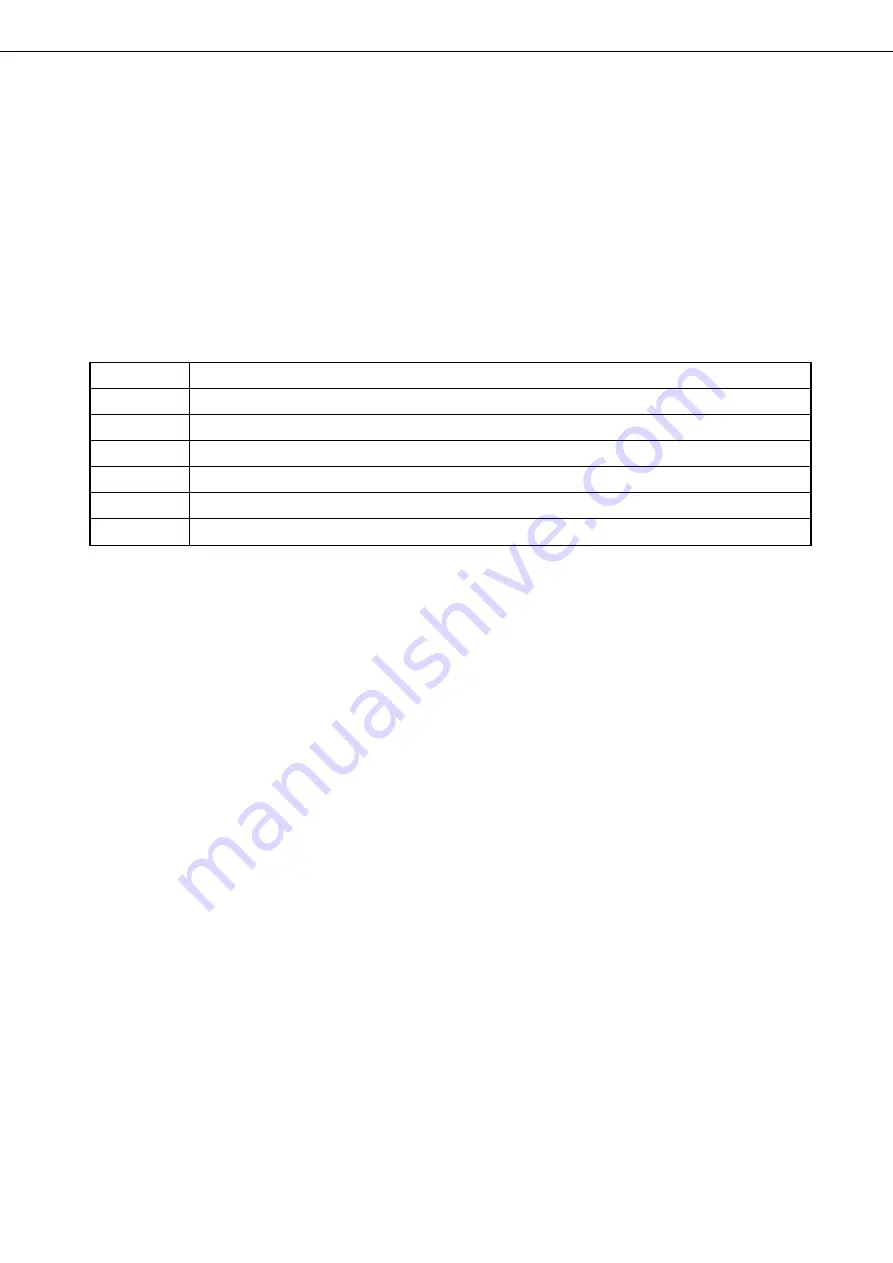 Sharp DM-3551 Operation Manual Download Page 64