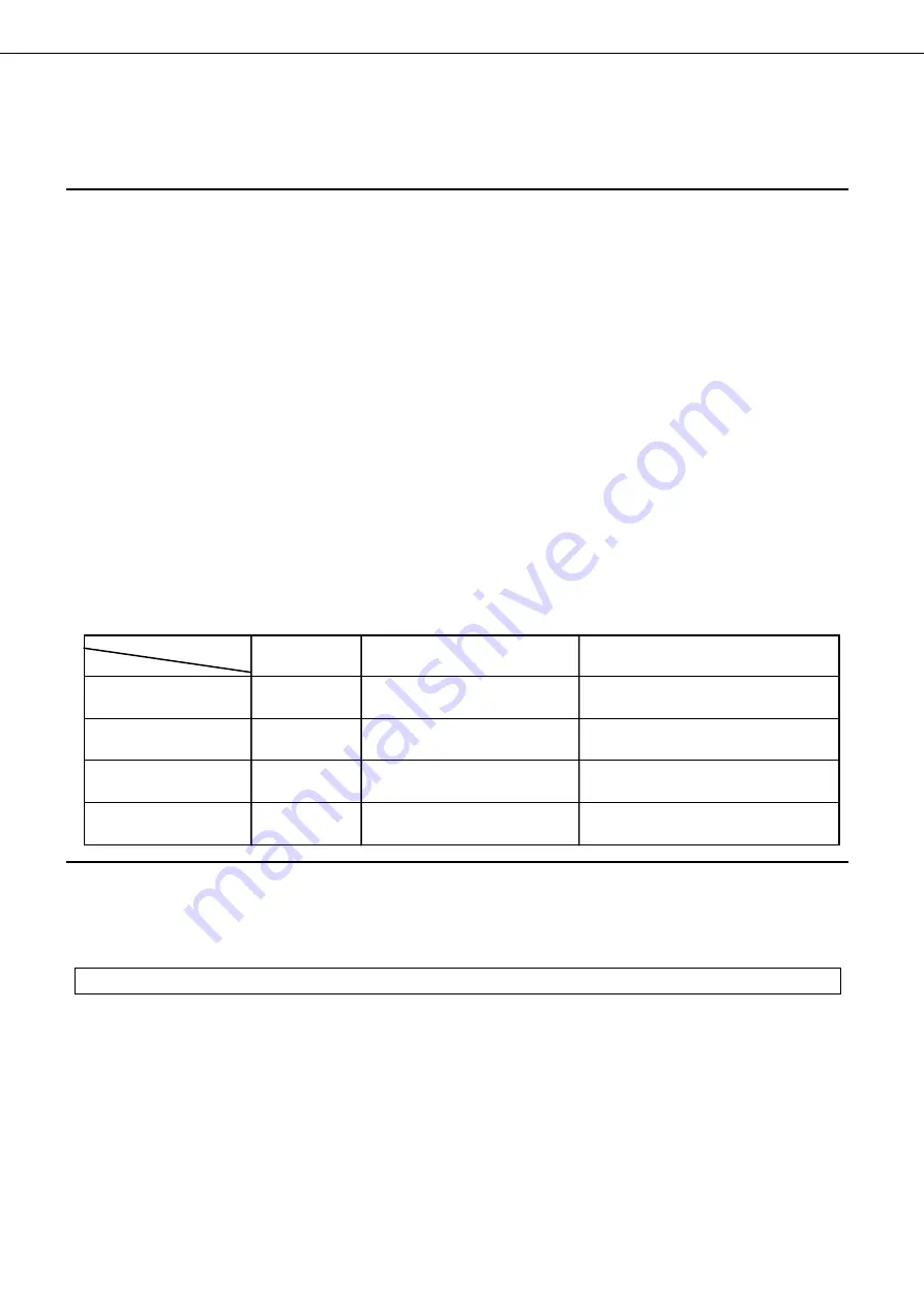 Sharp DM-3551 Operation Manual Download Page 68