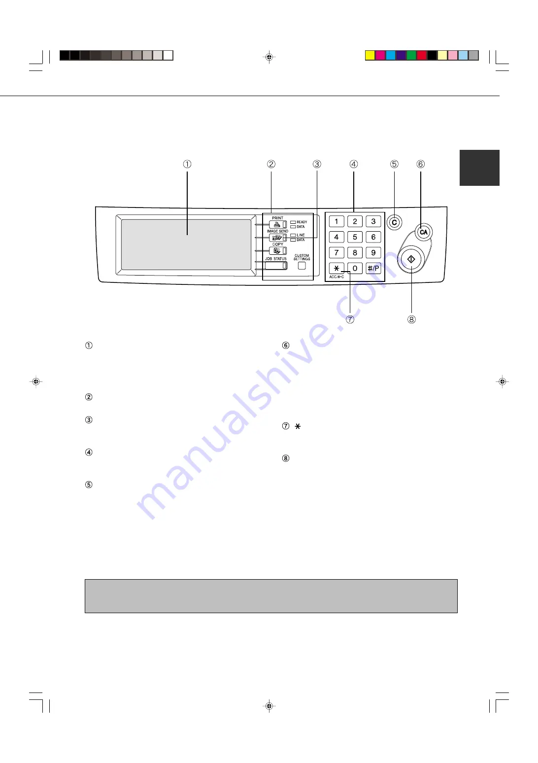 Sharp DM-3551 Operation Manual Download Page 81