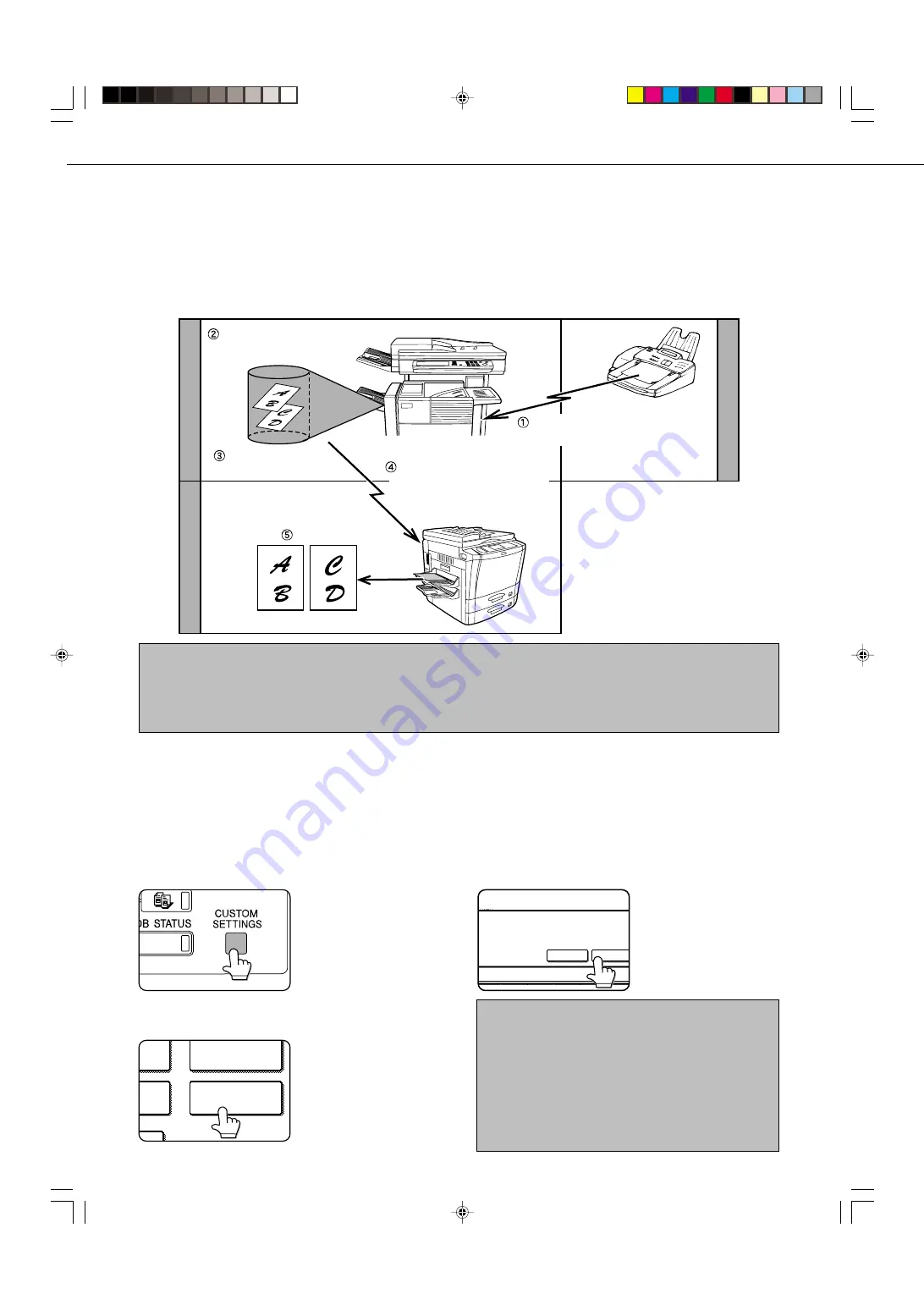 Sharp DM-3551 Скачать руководство пользователя страница 110