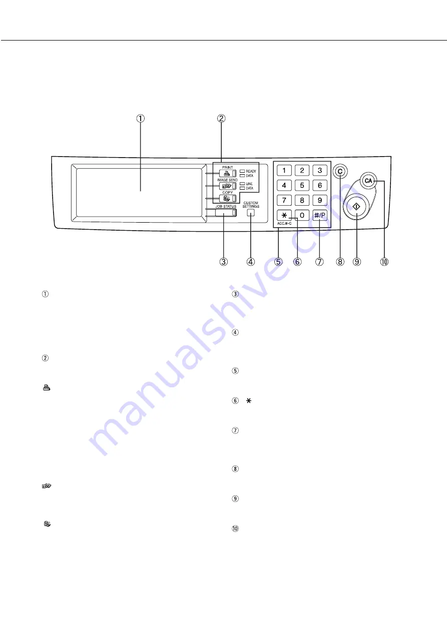 Sharp DM-3551 Скачать руководство пользователя страница 184