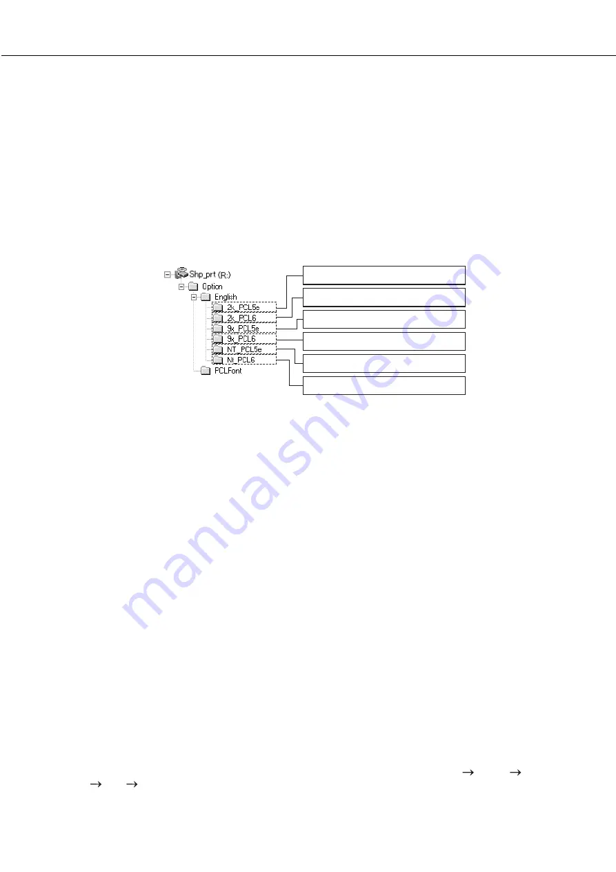 Sharp DM-3551 Operation Manual Download Page 202