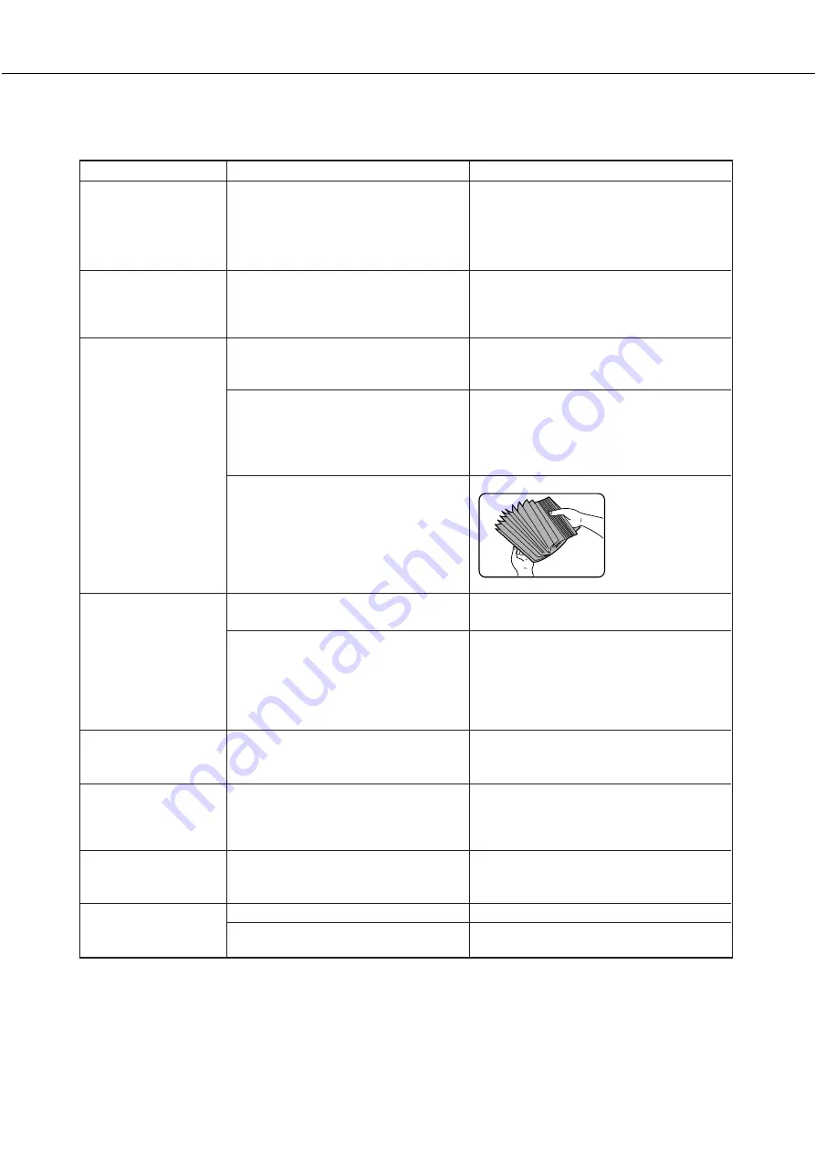 Sharp DM-3551 Скачать руководство пользователя страница 236