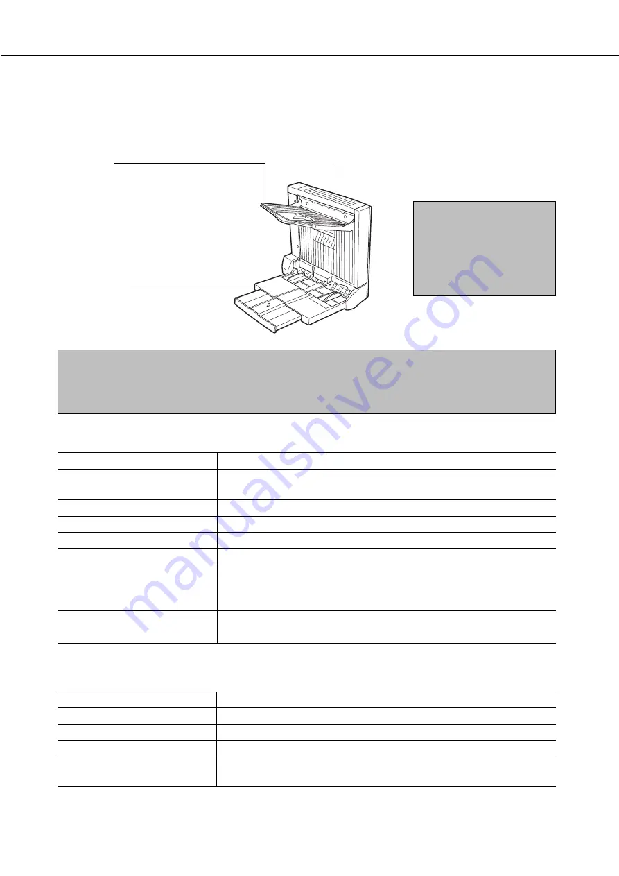 Sharp DM-3551 Operation Manual Download Page 240