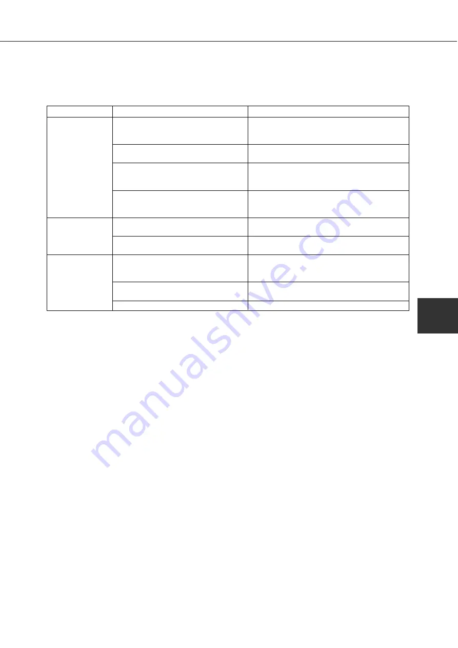 Sharp DM-3551 Operation Manual Download Page 243