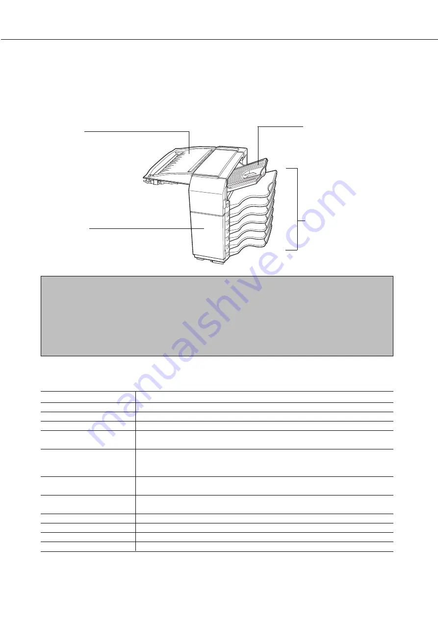 Sharp DM-3551 Operation Manual Download Page 244