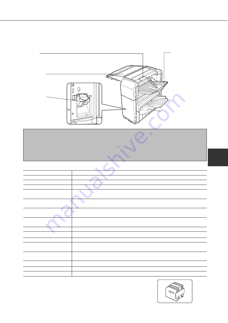 Sharp DM-3551 Operation Manual Download Page 247