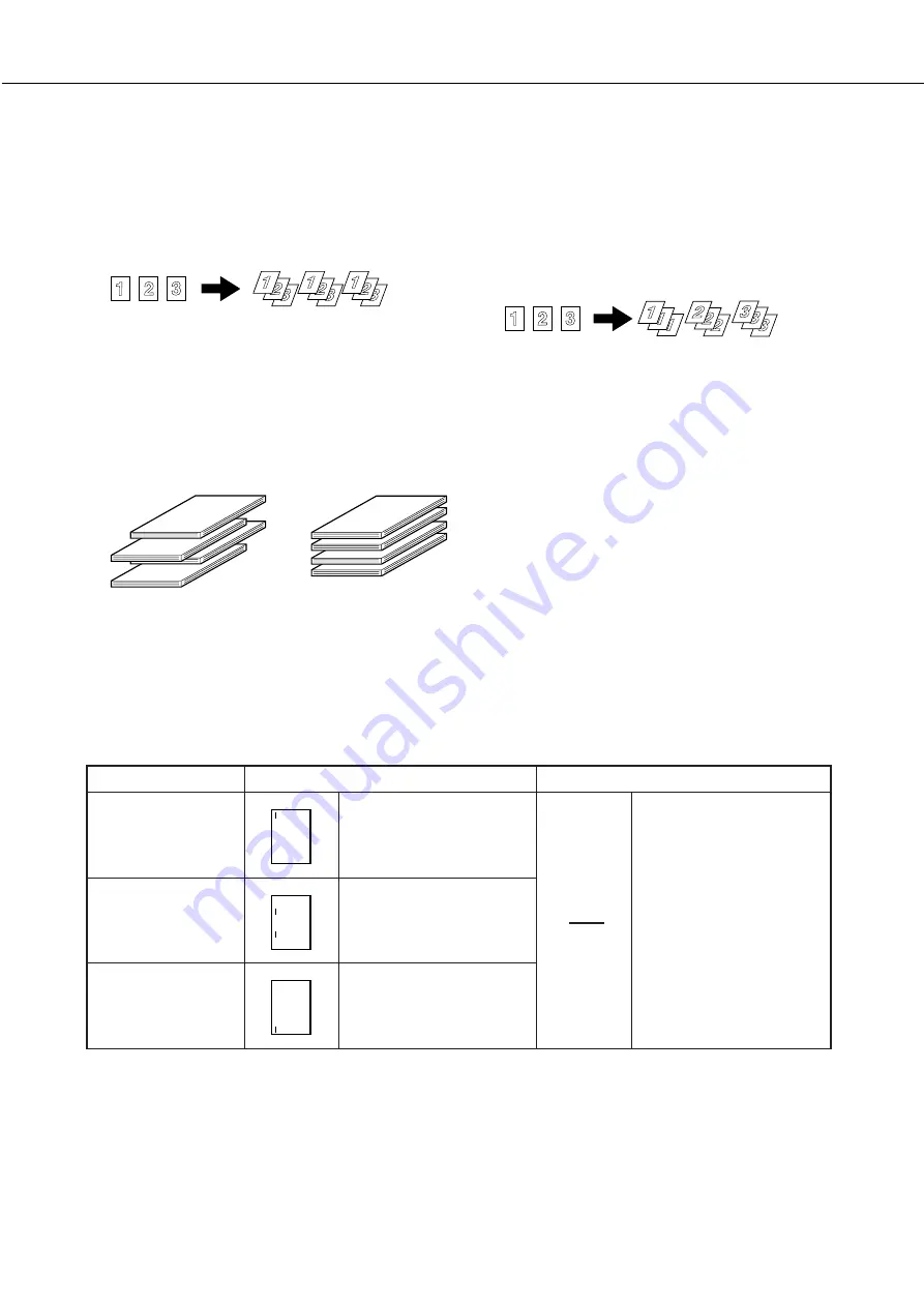 Sharp DM-3551 Operation Manual Download Page 248