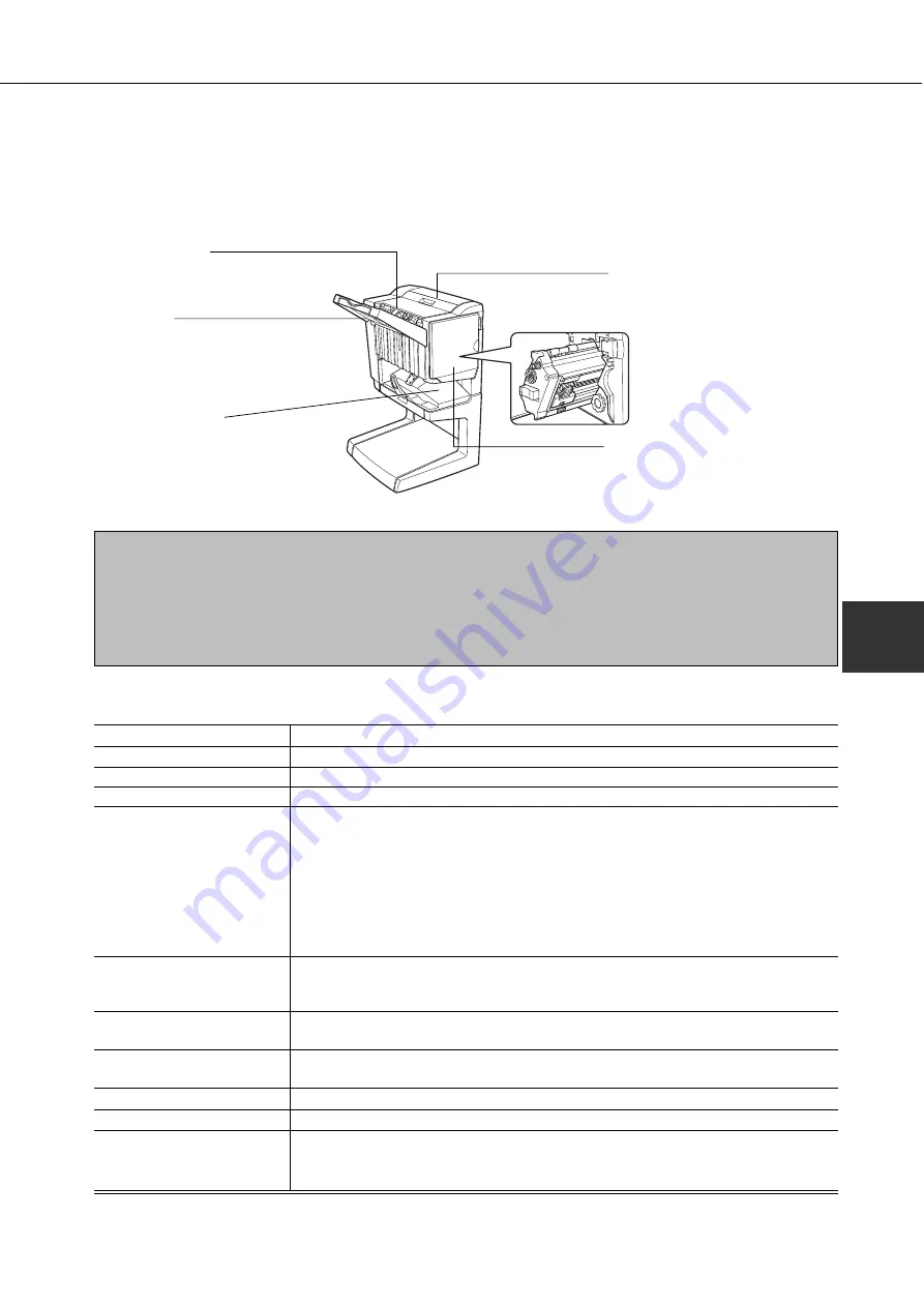 Sharp DM-3551 Скачать руководство пользователя страница 255