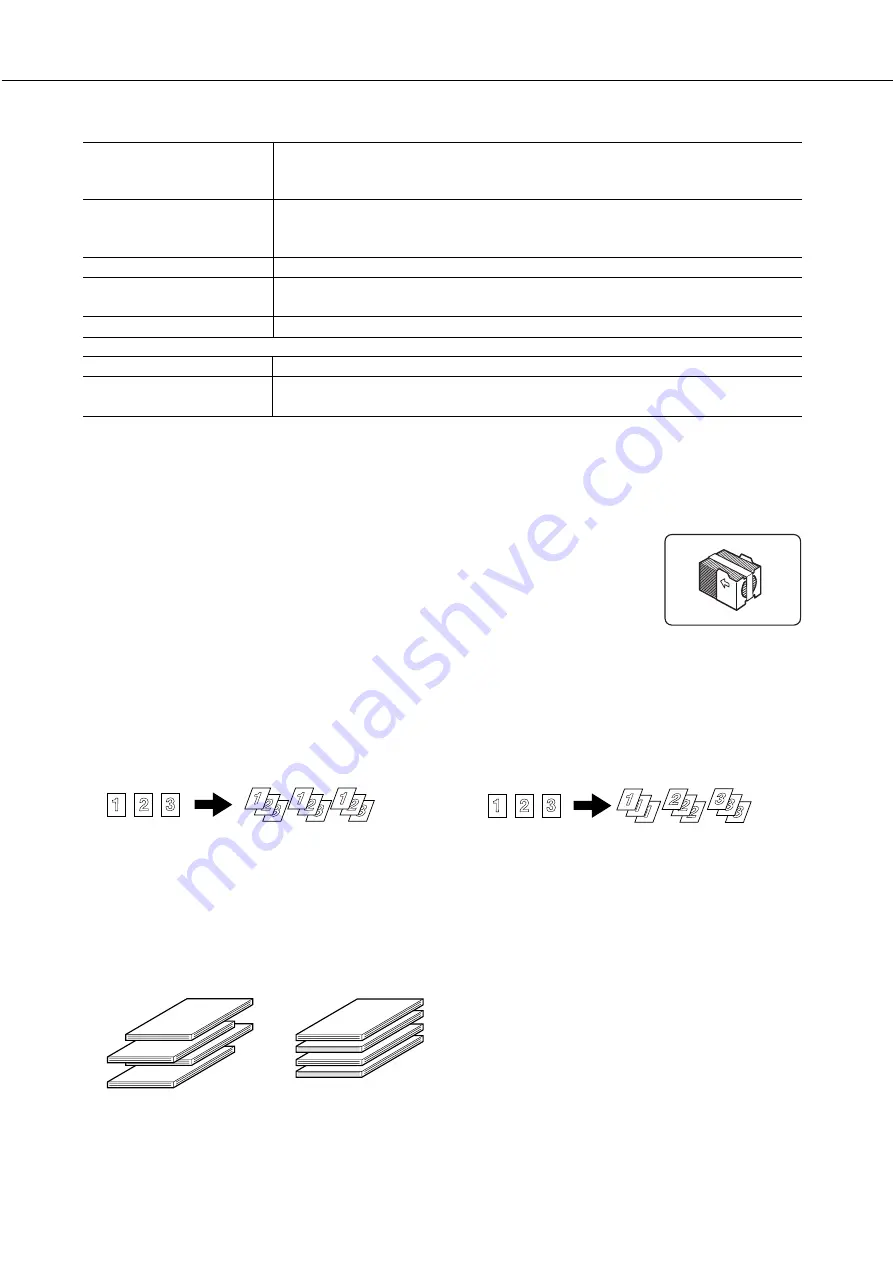 Sharp DM-3551 Operation Manual Download Page 256