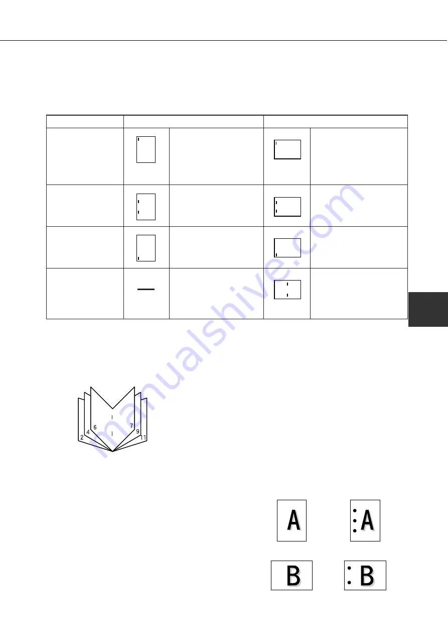 Sharp DM-3551 Operation Manual Download Page 257